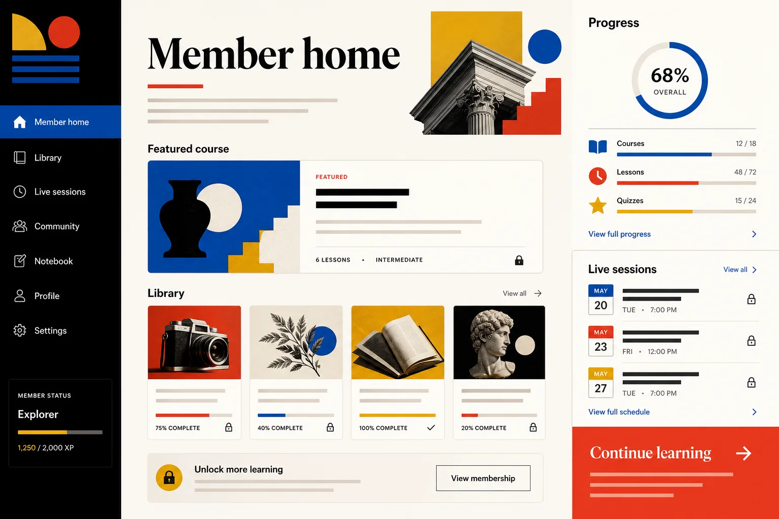 Membership sites