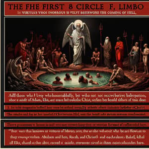 Limbo: First Circle of Hell in Dante's Divine Comedy