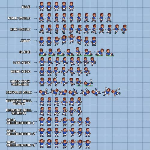 Soccer Sprite Sheet: Pixel Art Animation Frames Soccer Sprite Sheet: Pixel Art Animation Frames