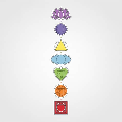 Modern Seven Chakras Symbols | Vital Energy Minimalist Style