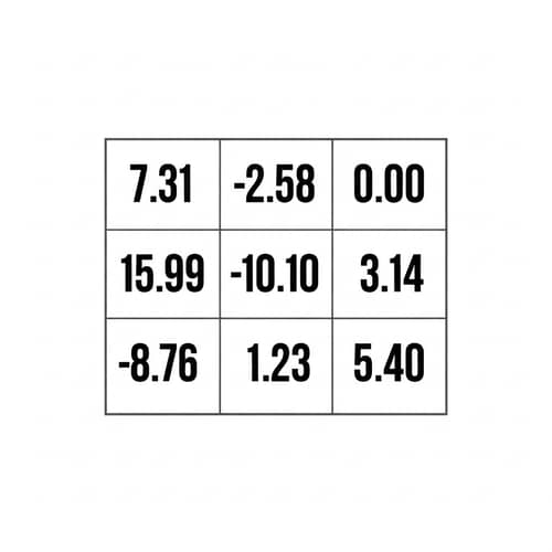 3x3 Real Number Matrix on White Background