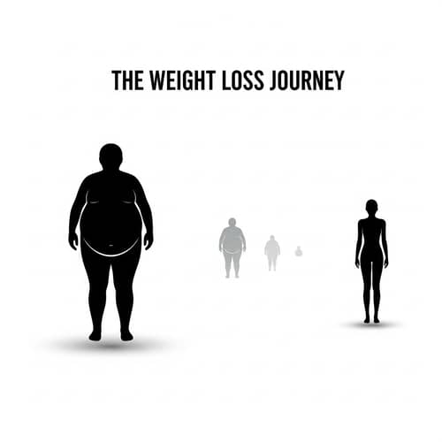 Weight Loss Journey in Minimalist Style