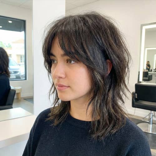 What Would I Look Like with This Haircut? What Would I Look Like with This Haircut?