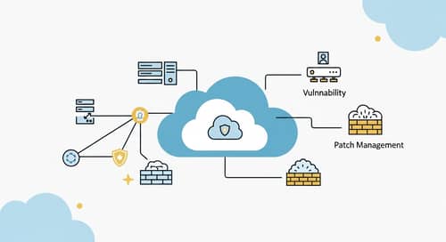 Professional Cloud Security LinkedIn Background Image