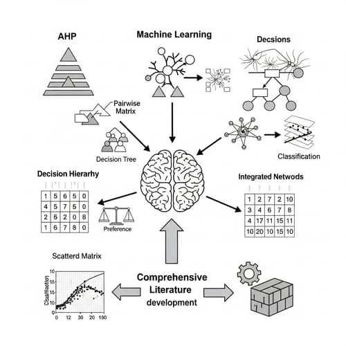 AHP and Machine Learning: Integrating Methods for Models