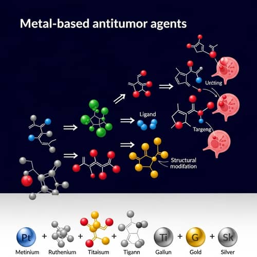 Evolution of Metal-Based Antitumor Agents: A Modern Timeline