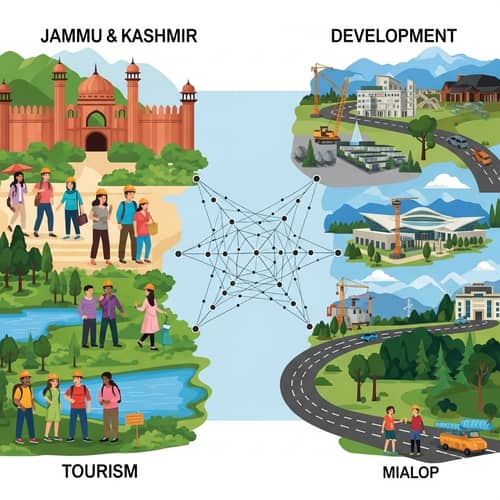 Development and Tourism in Jammu and Kashmir: A Symbiotic Relationship