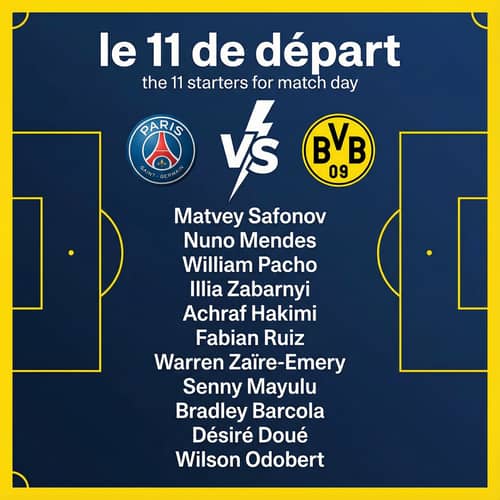 Match Day Starters: PSG vs Dortmund Lineup Match Day Starters: PSG vs Dortmund Lineup