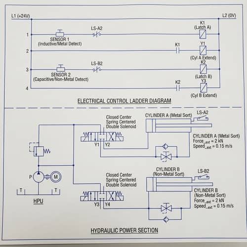 Electro-Hydraulic Circuit with Dual Cylinders