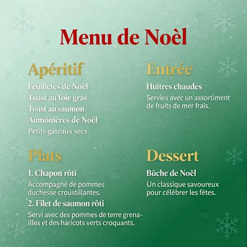 Delicious Christmas Menu Ideas for Your Celebration Delicious Christmas Menu Ideas for Your Celebration