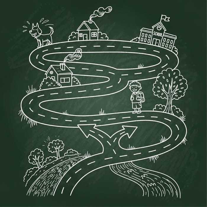 Create Interactive Roadmap with Dog, House, Tree, Child, Stream, School