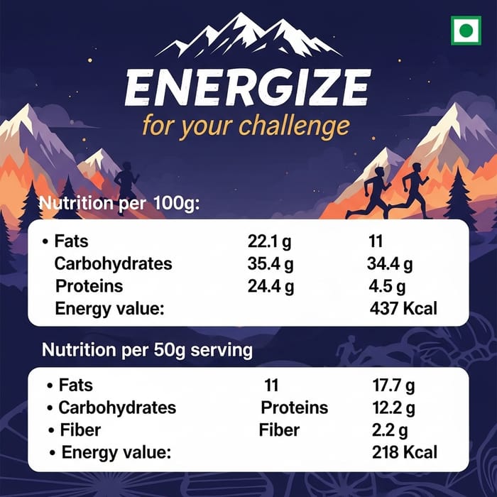 Energize Your Challenge with Cake Nutrition Facts - 437 Kcal