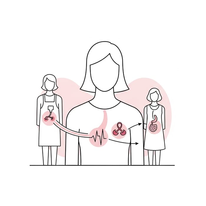 Academic Breast Cancer Patient Vector Diagram Academic Breast Cancer Patient Vector Diagram