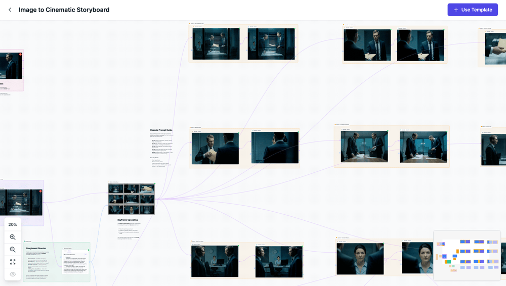 Image to Cinematic Storyboard workflow template on the Easy-Peasy.AI Workflows canvas, with the keyframe contact sheet branching into upscaled scenes and a Use Template button