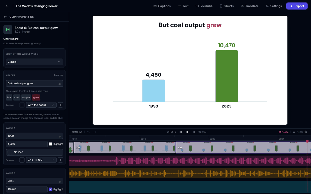 Chart board selected in the AI Video Editor: header word colours, chart values with labels and highlight options, and the Appears time tied to a narrated number