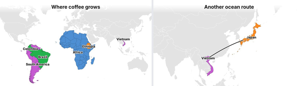 Two map boards from an AI explainer video: where coffee grows in South America, Africa and Vietnam, and a shipping route from Vietnam to Japan