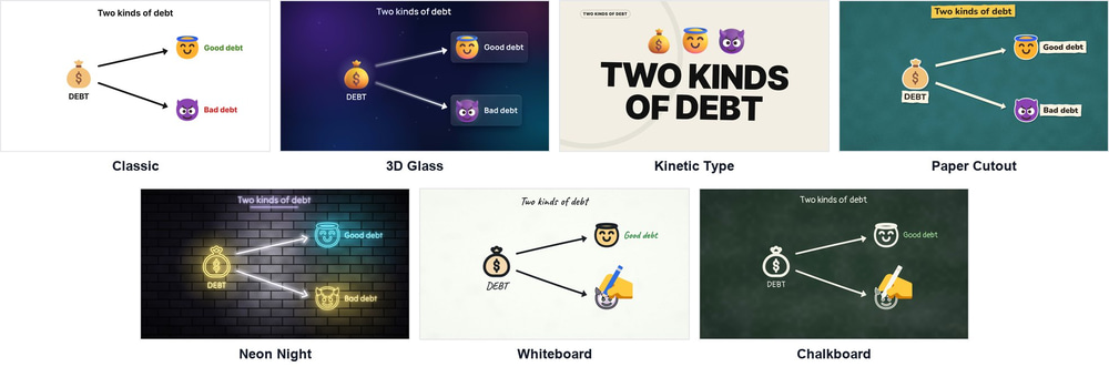 The same explainer board about good debt and bad debt drawn in seven looks: Classic, 3D Glass, Kinetic Type, Paper Cutout, Neon Night, Whiteboard and Chalkboard