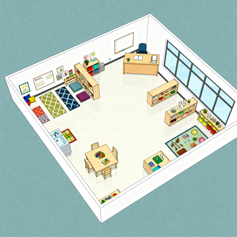 Creative Classroom Layout for Effective Learning Creative Classroom Layout for Effective Learning