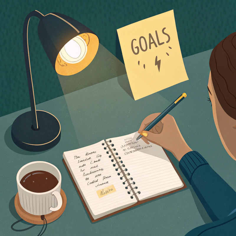 How to Set Goals: A Simple Guide How to Set Goals: A Simple Guide