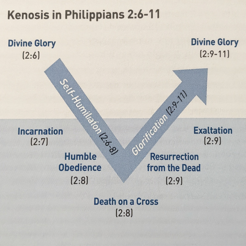 Brighter Exaltation Image Design Brighter Exaltation Image Design