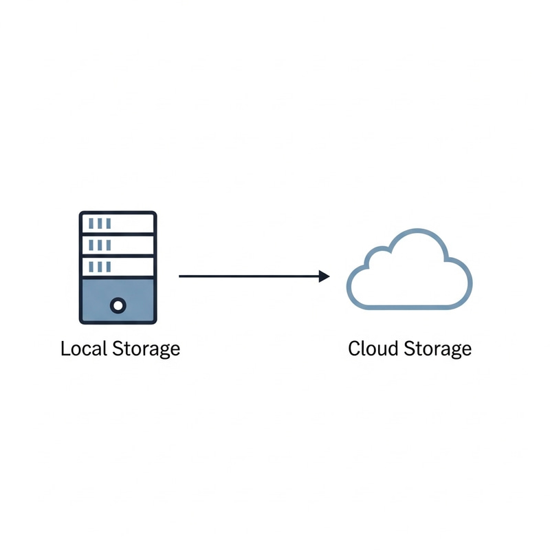 Data Migration: Local to Cloud Storage Explained Data Migration: Local to Cloud Storage Explained